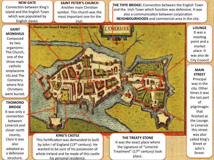 City of Limerick in 1670